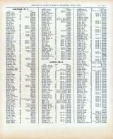 Farmers Directory - Calmar, Canoe - Page 005, Winneshiek County 1905